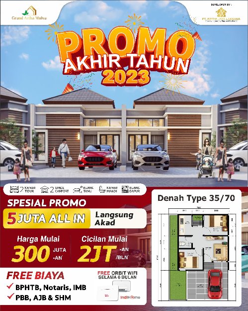 Rumah Komersil 1lantai Di Cisauk 5juta All In 