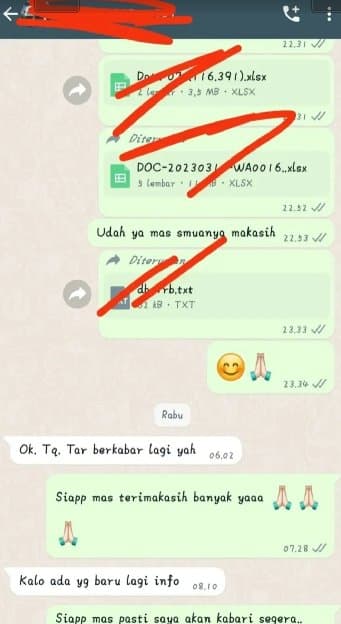 Database Perkantoran Membantu Marketing
