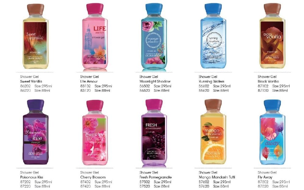Body Wash For All Ages