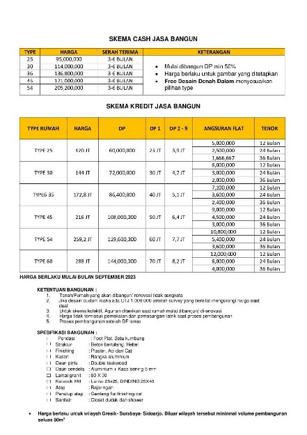 Konsultasikan Jasa Bangun Rumah Amanah & Terpecaya Skema Fleksibel Chat Wa  