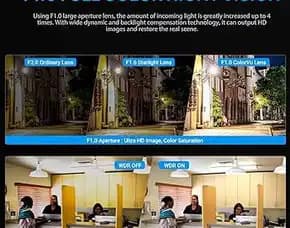 Perbaiki Cctv Sekarang! Menghemat Biaya Perawatan Di Mampang Prapatan Jakarta Selatan