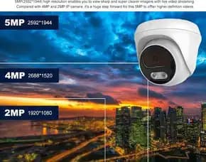 Solusi Praktis Untuk Cctv Yang Tidak Berfungsi? Kami Siap Bantu! Di Cipete Utara Jakarta Selatan