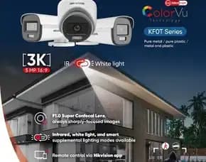 Paket Cctv Rumah Lengkap? Solusi Cctv Untuk Usaha Rambutan Di Jakarta Timur