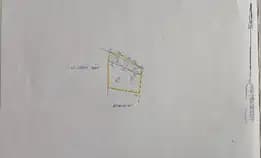 Dijual Tanah Kebun