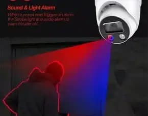 Service Cctv Cepat! Nikmati Keamanan 24 Jam Dengan Layanan Kami Di Menteng Jakarta Pusat