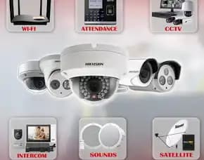 Servis Cctv Untuk Toko Dan Ruko Di Kalibata Jakarta Selatan