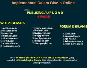 Aulia Persada, Kursus Pemasaran Online Semarang