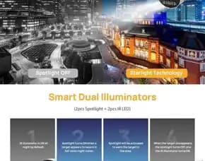 Servis Darurat Cctv Dan Dvr 24 Jam Di Sumur Batu Jakarta Pusat