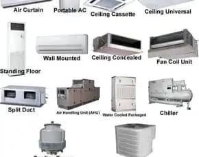 Service Ac Inverter Di Jogja Sleman Bantul Yogyakarta