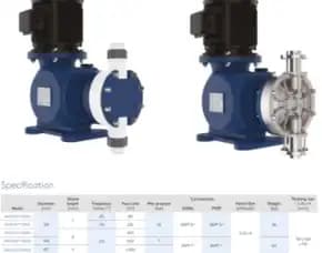 Seko Dosing Pump