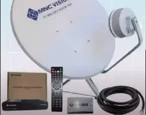 Melayani Ahli Pasang Baru & Setting Service Antenatv Parabola Di Sangiang Jaya Periuk Tangerang