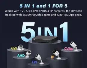 Ahli Cek Kamera Cctv Mati Dan Dvr Tidak Rekam Di Gondangdia Jakarta Pusat