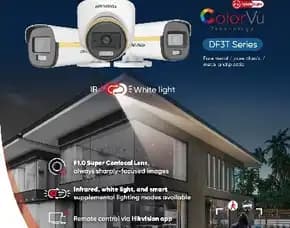 Solusi Cepat Dvr & Cctv Mati Untuk Bisnis Anda Di Galur Jakarta Pusat