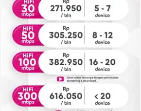 Wifi Hifi Indosat Terbaik Jogja, Wa 085179755925