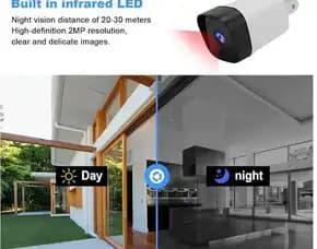 Solusi Urgent Untuk Cctv Mati Di Lokasi Anda! Di Tanah Tinggi Jakarta Pusat