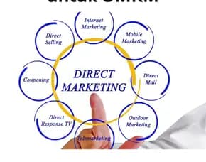 Digital Marketing Umkm Kalimantan Barat