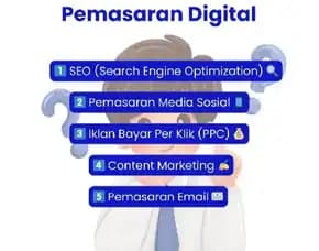 Aulia Persada, 0895-3257-10836, Workshop Marketing Online Shop Semarang