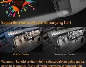 Lindungi Properti Anda Dari Pencurian! Pasang Cctv Sekarang Juga! Di Penjaringan Jakarta Utara