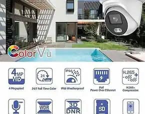 Perbaikan Cctv Dvr Dengan Pengawasan Jarak Jauh Di Pegadungan Jakarta Barat