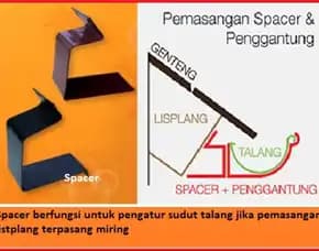 Talang Air Galvanis Metal Jakarta Utara.