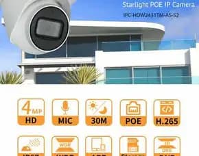 Pengecekan Cctv Dan Dvr Tidak Fungsi Di Pegangsaan Jakarta Pusat