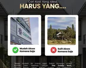 5500 Rumah Kost Murah Dekat Universitas Brawijaya (Ub) Malang Dijual