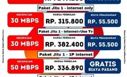 Sales Marketing Pasang Baru Indihome & Eznet Yogyakarta