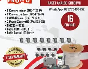 Harga Paket Cctv Murah Area Pagedangan - Tangerang