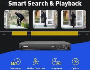 Ganti Cctv Mati Di Rumah Anda Sekarang Juga! Di Kebon Kelapa Jakarta Pusat