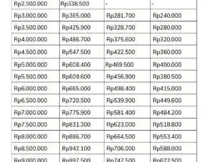 G4dai Bpkbb Bandung