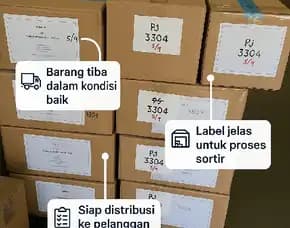 Import Malaysia