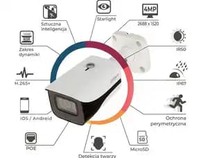 Servis Cctv Cepat Untuk Keamanan Rumah Anda Di Bekasi Barat